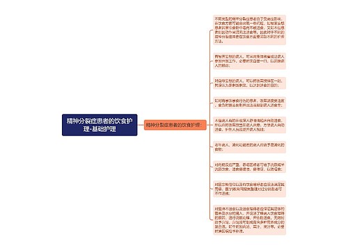 精神分裂症患者的饮食护理-基础护理