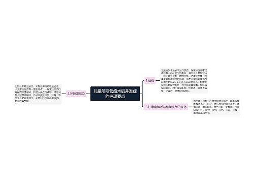 儿童颅咽管瘤术后并发症的护理要点