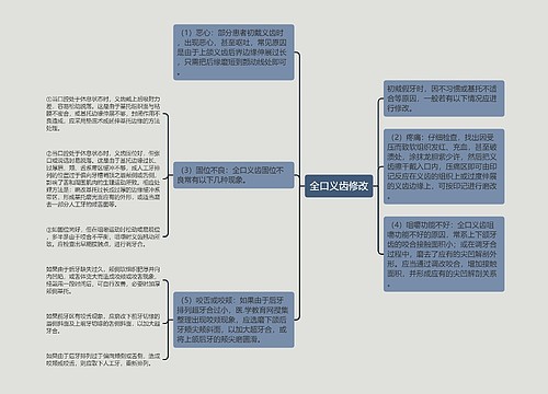 全口义齿修改