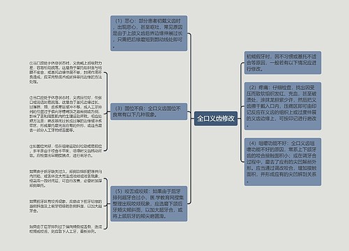 全口义齿修改