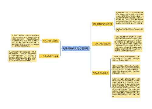 对于偏瘫病人的心理护理