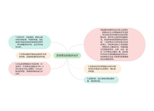 急性胃炎的临床治疗