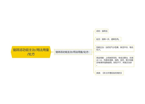 猪蹄汤功能主治/用法用量/处方