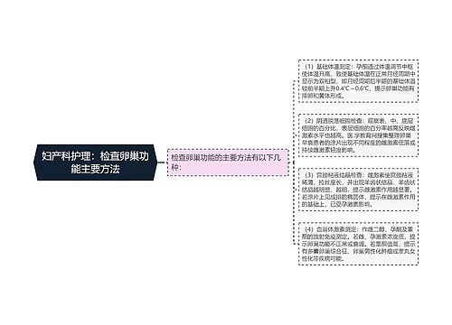 妇产科护理：检查卵巢功能主要方法