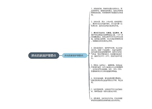 肺炎的家庭护理要点