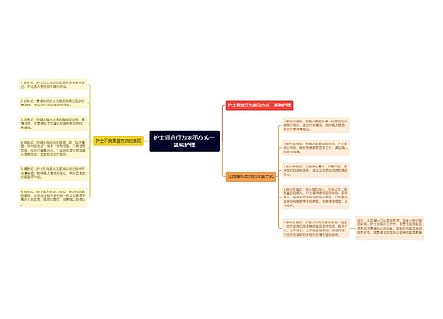 护士语言行为表示方式—基础护理