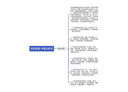 发热恶寒-中医诊断学