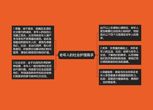 老年人的社会护理需求