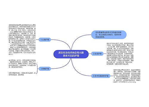 原发性急性闭角型青光眼患者术后的护理