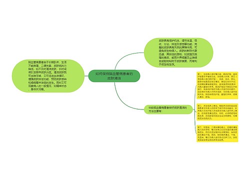 如何保持脑血管病患者的皮肤清洁