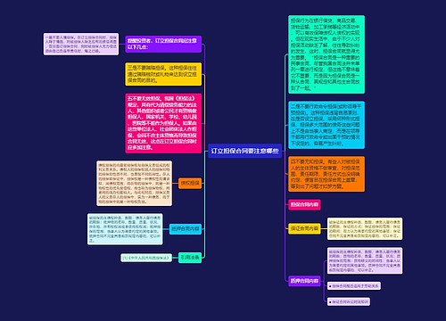 订立担保合同要注意哪些