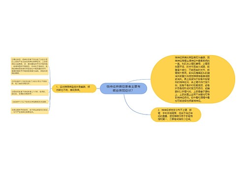 桡神经麻痹症患者主要有哪些表现症状？