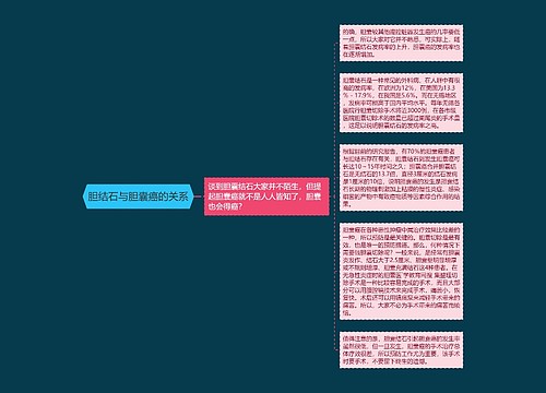 胆结石与胆囊癌的关系