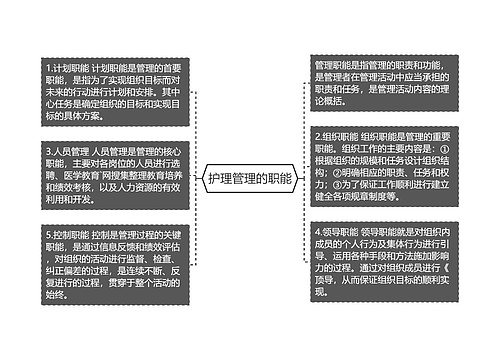 护理管理的职能