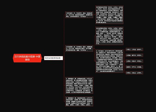 五行学说的基本规律-中医基础