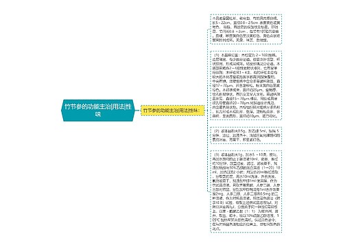 竹节参的功能主治|用法|性味