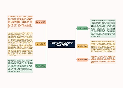 中医辨证护理失眠/心理/饮食/针灸护理