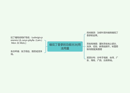 细花丁香蓼的功能主治|用法用量