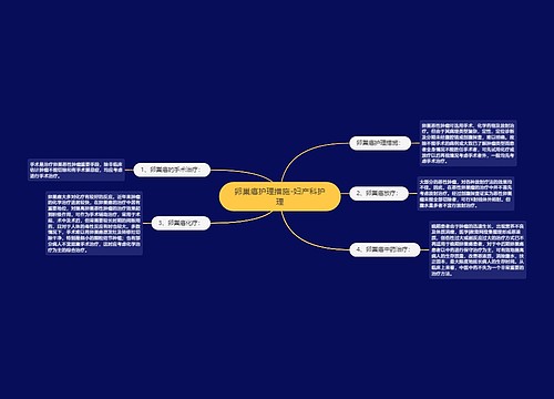 卵巢癌护理措施-妇产科护理