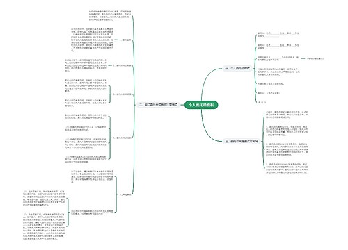 个人委托函模板