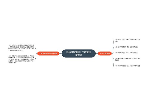 临床操作指导：手术室质量管理