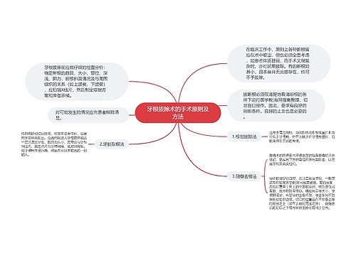 牙根拔除术的手术原则及方法思维导图