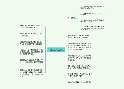 疫毒痢的辩证施护