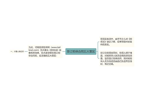 签订担保合同五大雷区