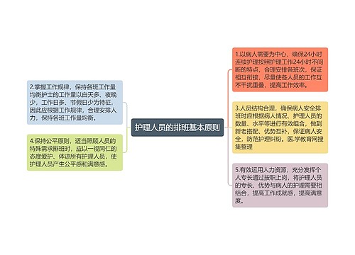 护理人员的排班基本原则