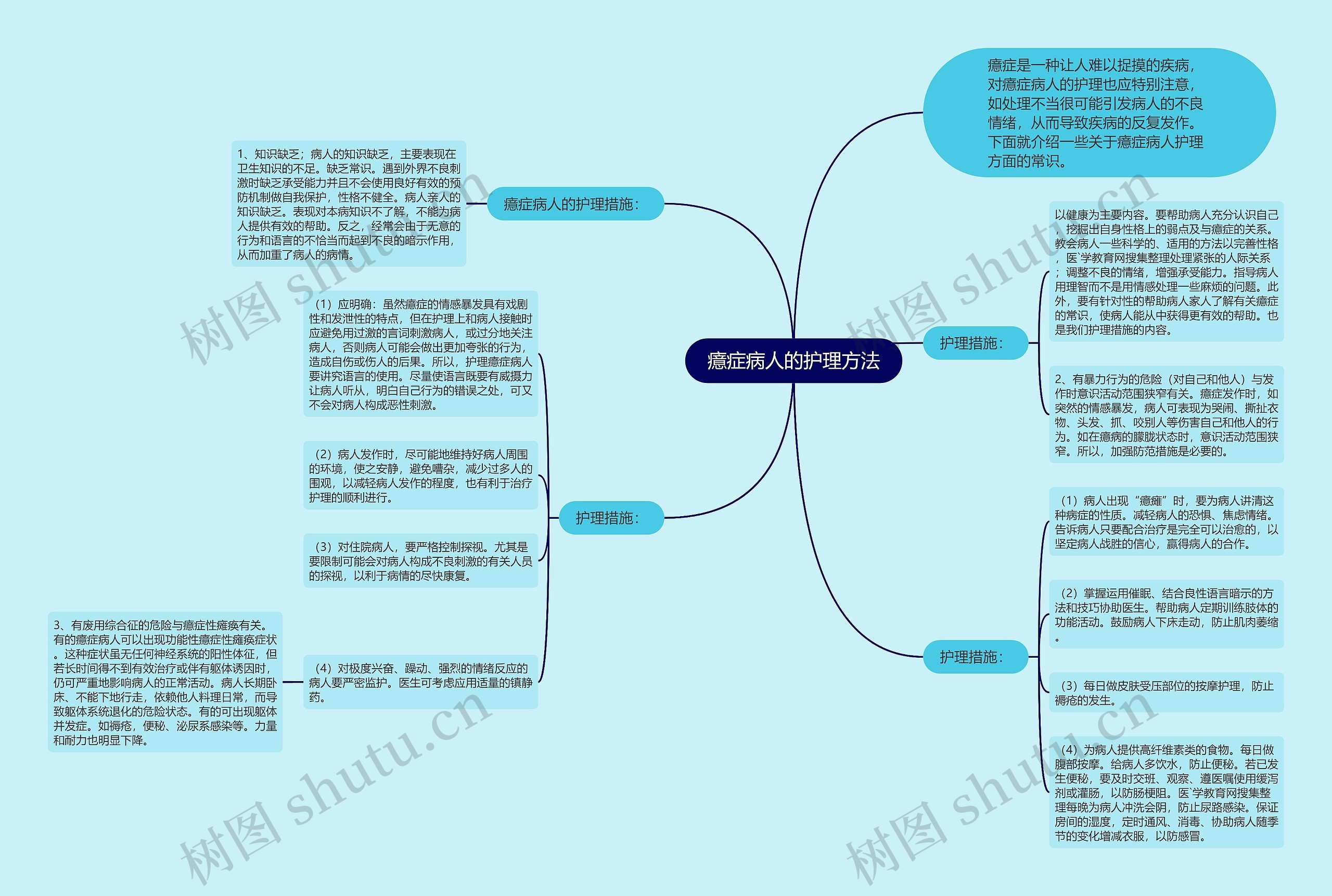 癔症病人的护理方法 癔症病人的护理方法