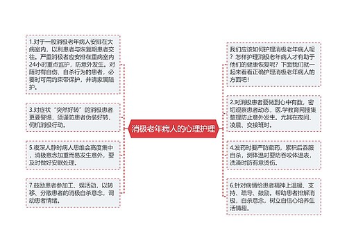 消极老年病人的心理护理