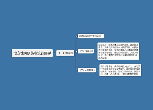 地方性斑疹伤寒流行病学