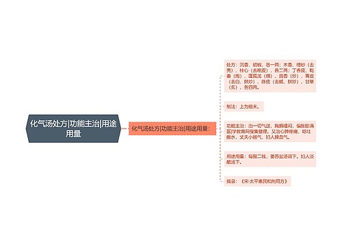 化气汤处方|功能主治|用途用量