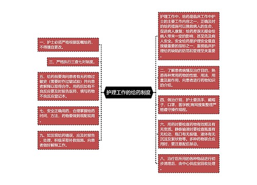 护理工作的给药制度