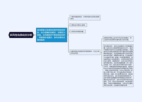 麻风性角膜病变诊断