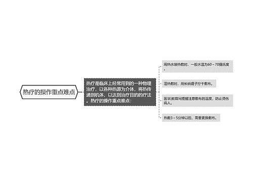 热疗的操作重点难点