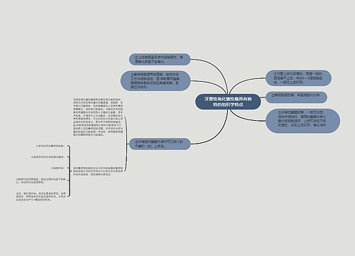 牙源性角化囊性瘤具有独特的组织学特点