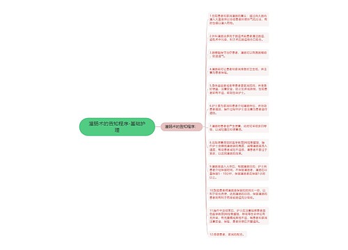 灌肠术的告知程序-基础护理