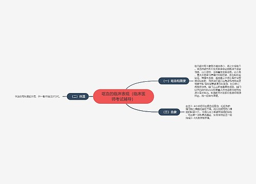 呕血的临床表现（临床医师考试辅导）