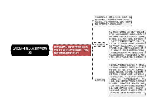 预防接种的反应和护理措施