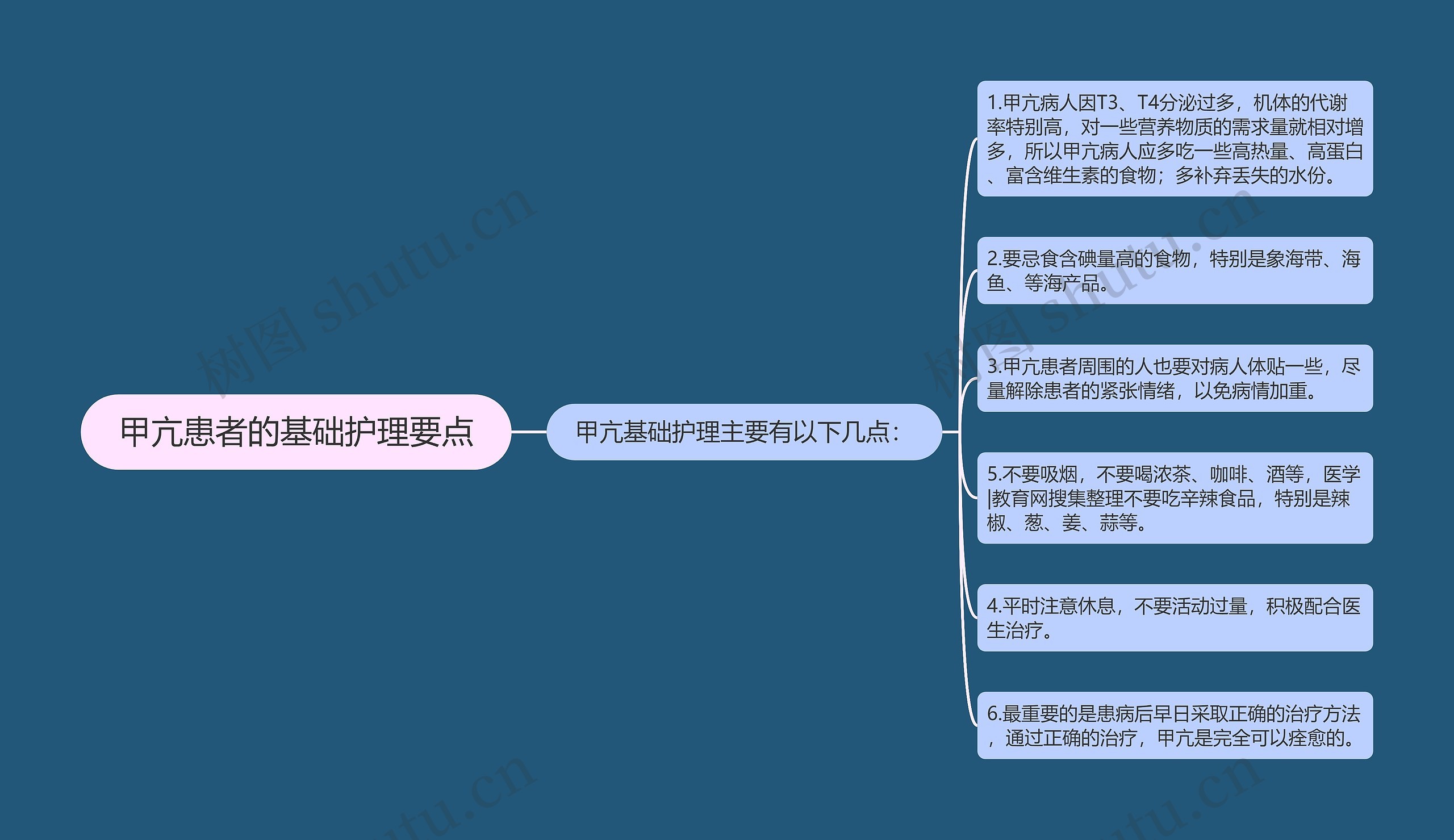 甲亢患者的基础护理要点 甲亢患者的基础护理要点