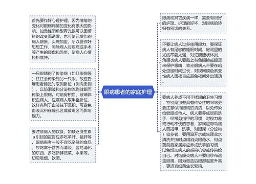 眼病患者的家庭护理