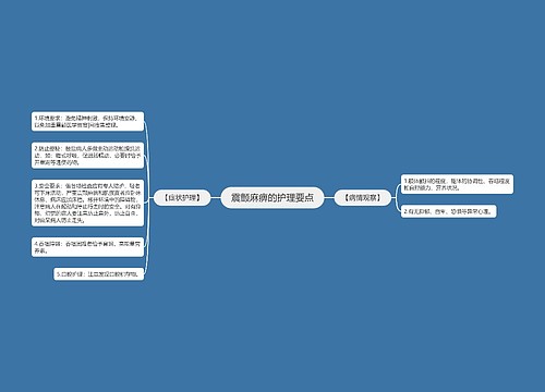 震颤麻痹的护理要点