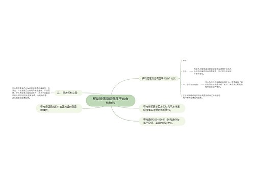 移动短信货运调度平台合作协议