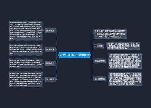 男士必须进行的体检项目