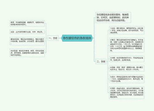 急性腰扭伤的急救措施