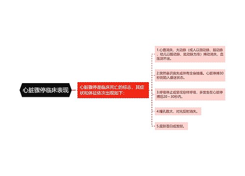 心脏骤停临床表现