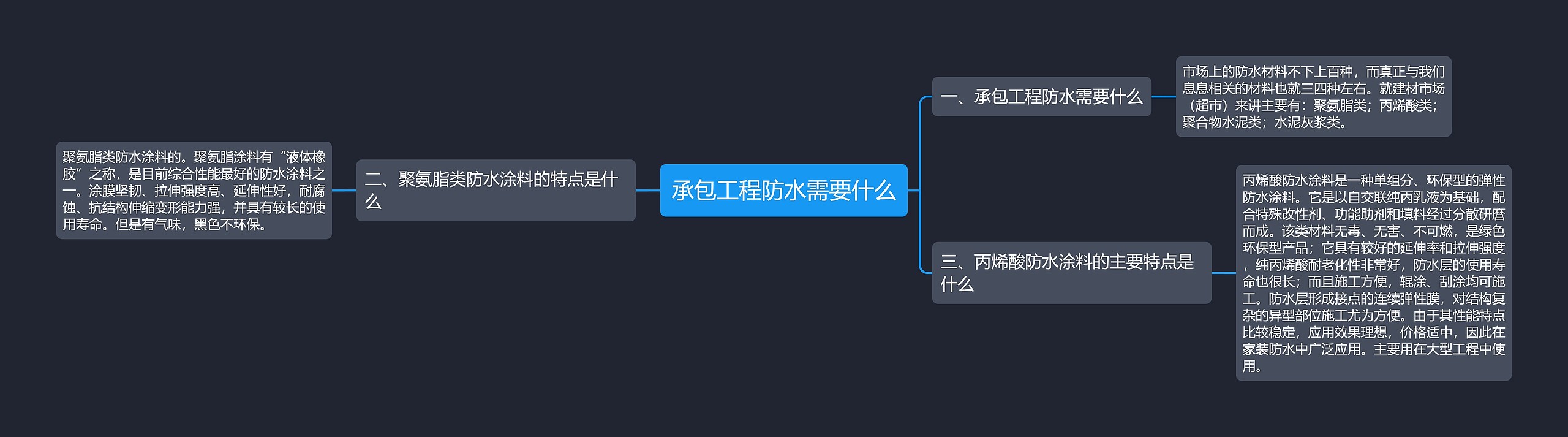 承包工程防水需要什么 承包工程防水需要什么
