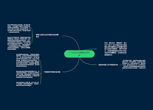 广700无证赤脚医生获补助