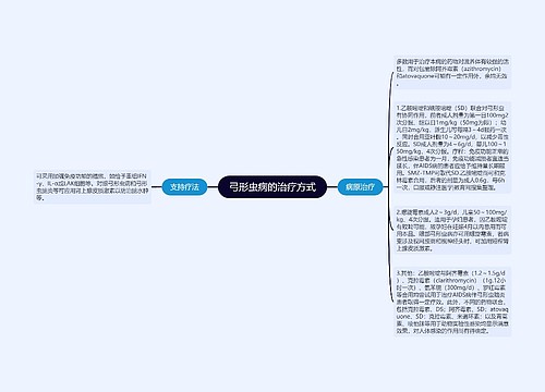 弓形虫病的治疗方式